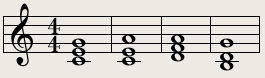轉位和弦概念（下） 2
